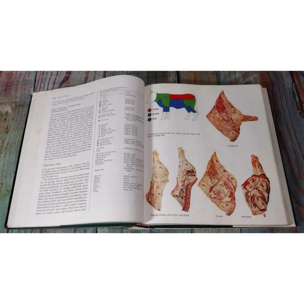 Classical Cooking The Modern Way by Eugen Pauli - Second Edition‎ Cookbook